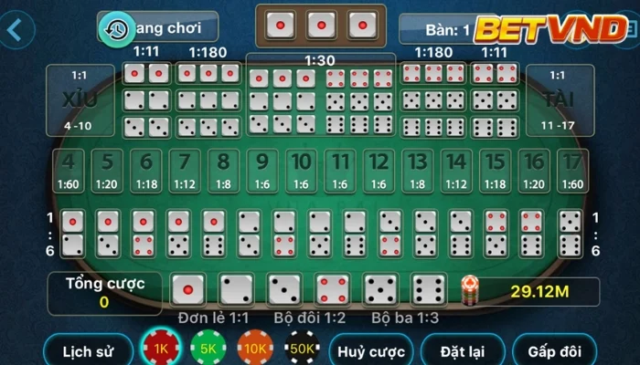 Công thức Fibonacci tài xỉu